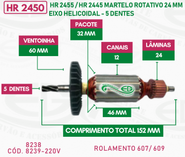 Nenhuma imagem definida 